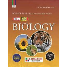 GRB Biology Class- 10